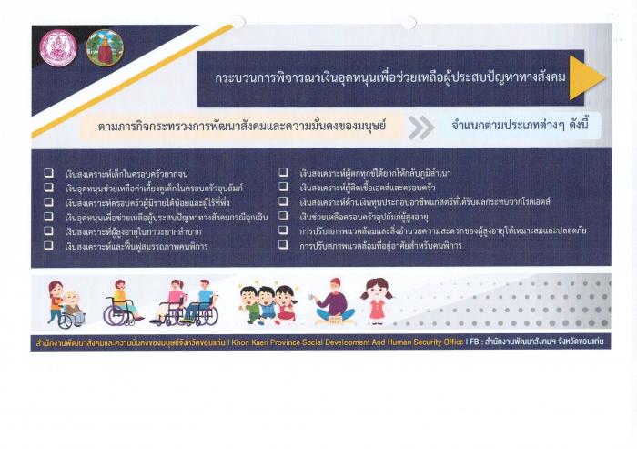 ขั้นตอนการพิจารณาช่วยเหลือผู้ประสบปัญหาทางสังคม