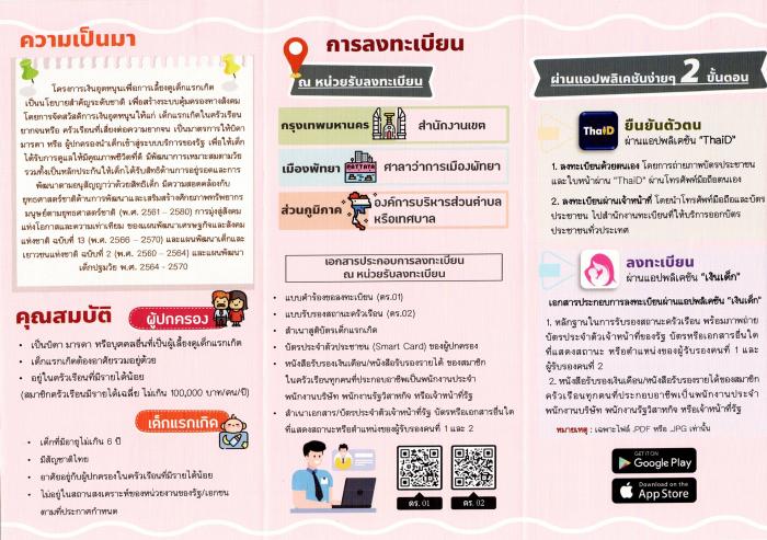 ขั้นตอนการลงทะเบียนขอรับเงินอุดหนุนเด็กแรกเกิด